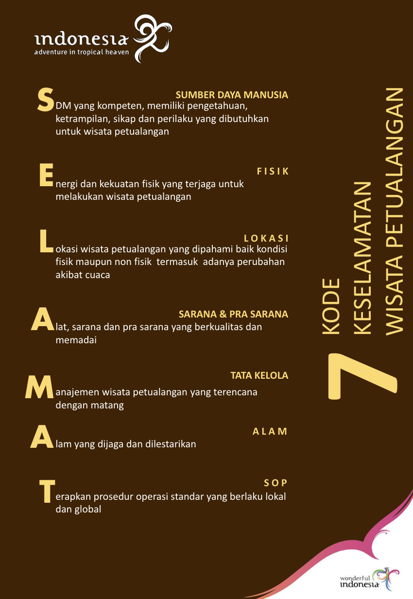 Safety Code Wisata Petualangan B thumbnail